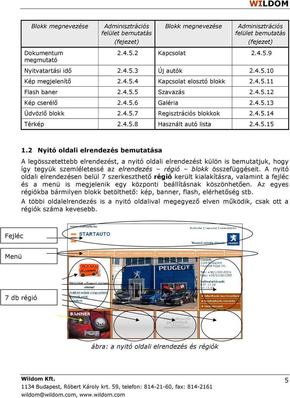 4.5.8 Használt autó lista 2.4.5.15 1.