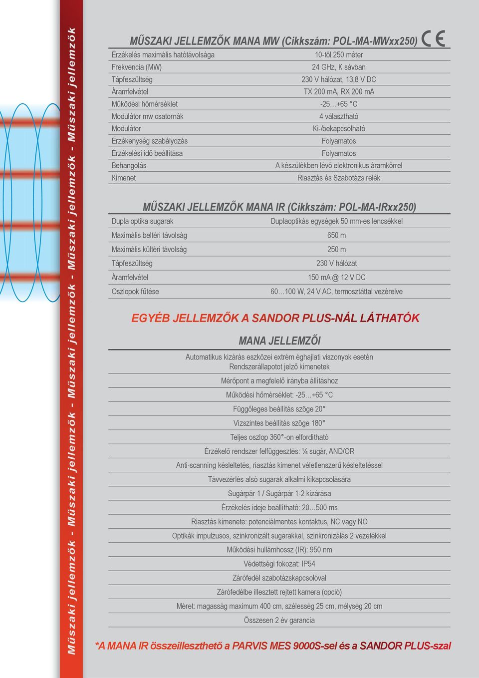 Ki-/bekapcsolható Érzékenység szabályozás Folyamatos Érzékelési idő beállítása Folyamatos Behangolás A készülékben lévő elektronikus áramkörrel Kimenet Riasztás és Szabotázs relék MŰSZAKI JELLEMZŐK