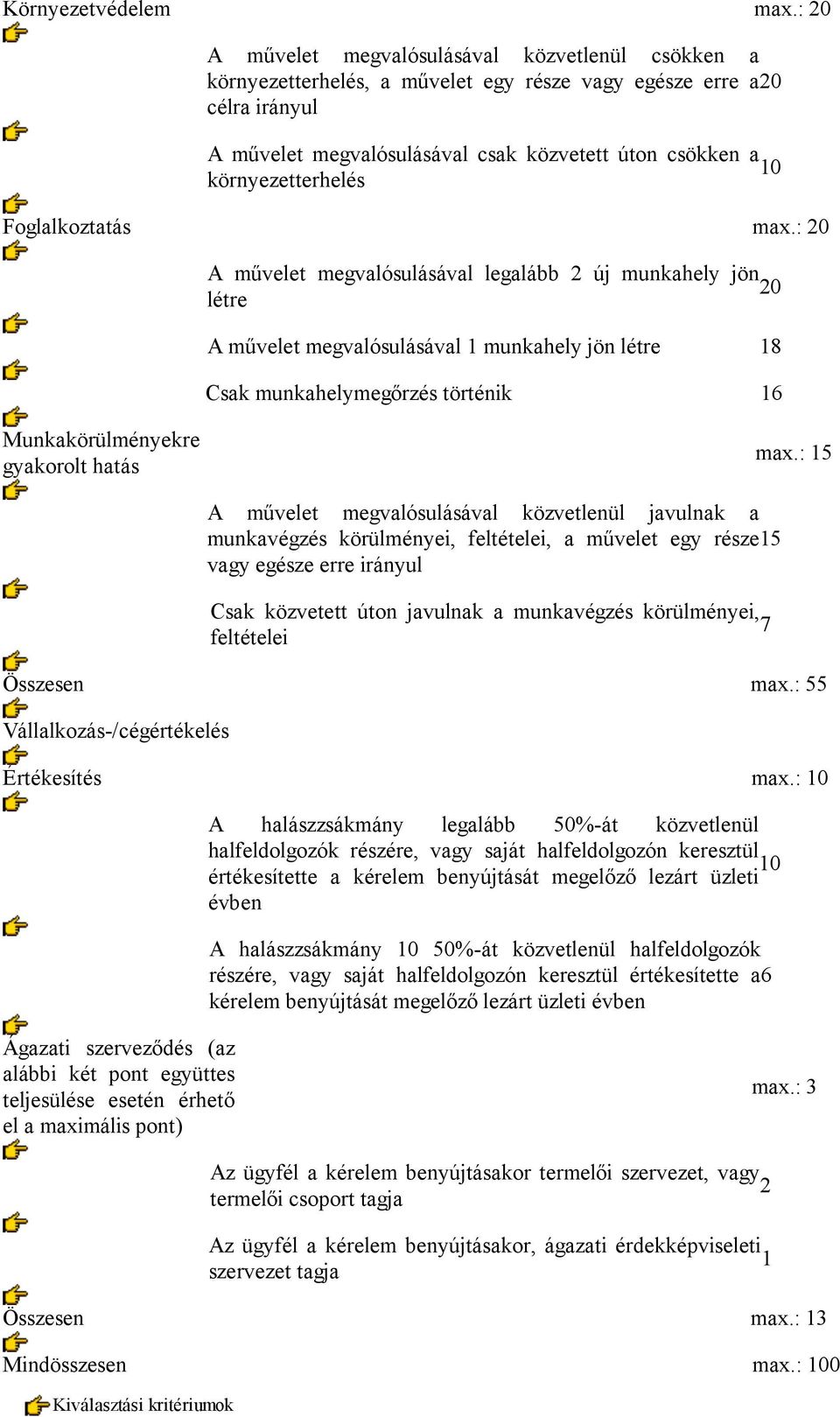 környezetterhelés Foglalkoztatás max.