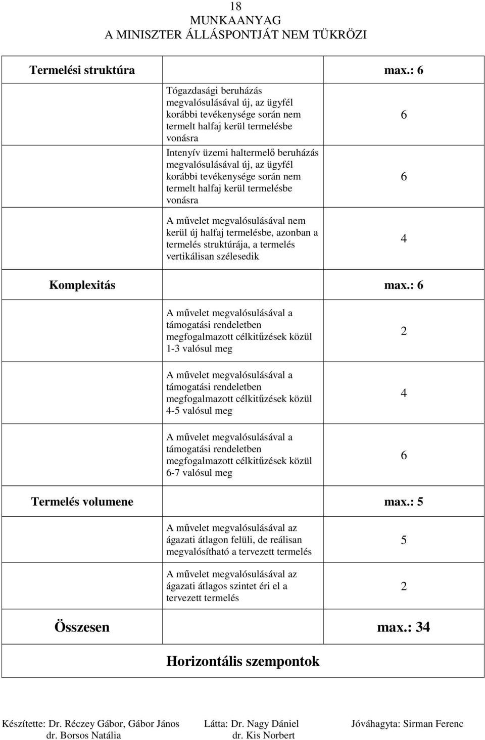 korábbi tevékenysége során nem termelt halfaj kerül termelésbe vonásra A mővelet megvalósulásával nem kerül új halfaj termelésbe, azonban a termelés struktúrája, a termelés vertikálisan szélesedik 6