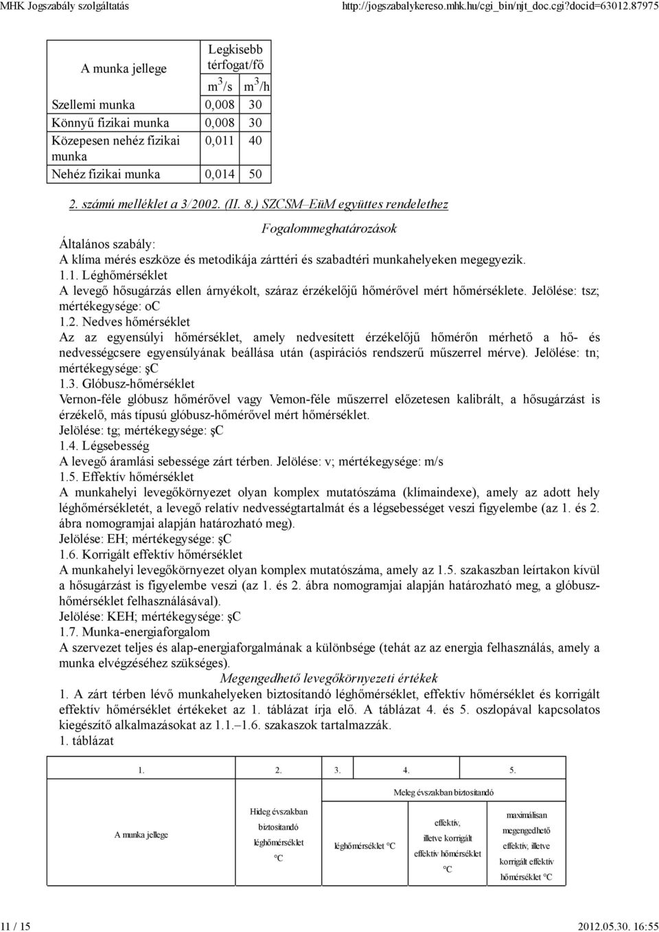 számú melléklet a 3/2002. (II. 8.) SZCSM EüM együttes rendelethez Fogalommeghatározások Általános szabály: A klíma mérés eszköze és metodikája zárttéri és szabadtéri munkahelyeken megegyezik. 1.