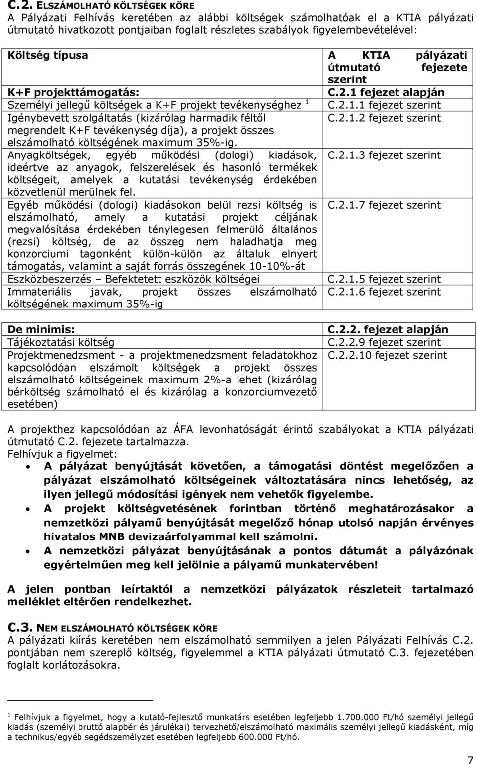2.1.2 fejezet szerint megrendelt K+F tevékenység díja), a projekt összes elszámolható költségének maximum 35%-ig. Anyagköltségek, egyéb működési (dologi) kiadások, C.2.1.3 fejezet szerint ideértve az anyagok, felszerelések és hasonló termékek költségeit, amelyek a kutatási tevékenység érdekében közvetlenül merülnek fel.