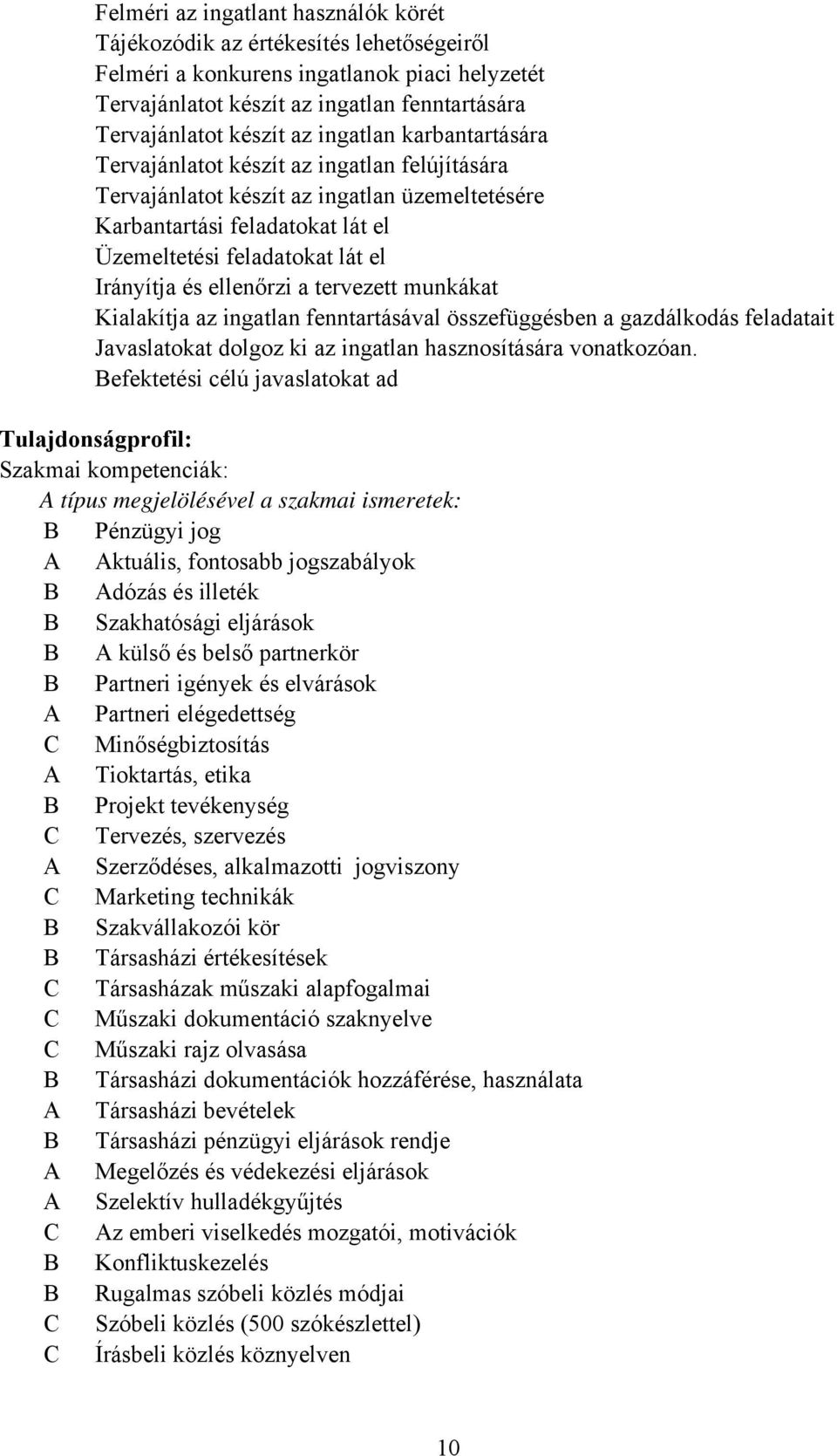 ellenőrzi a tervezett munkákat Kialakítja az ingatlan fenntartásával összefüggésben a gazdálkodás feladatait Javaslatokat dolgoz ki az ingatlan hasznosítására vonatkozóan.