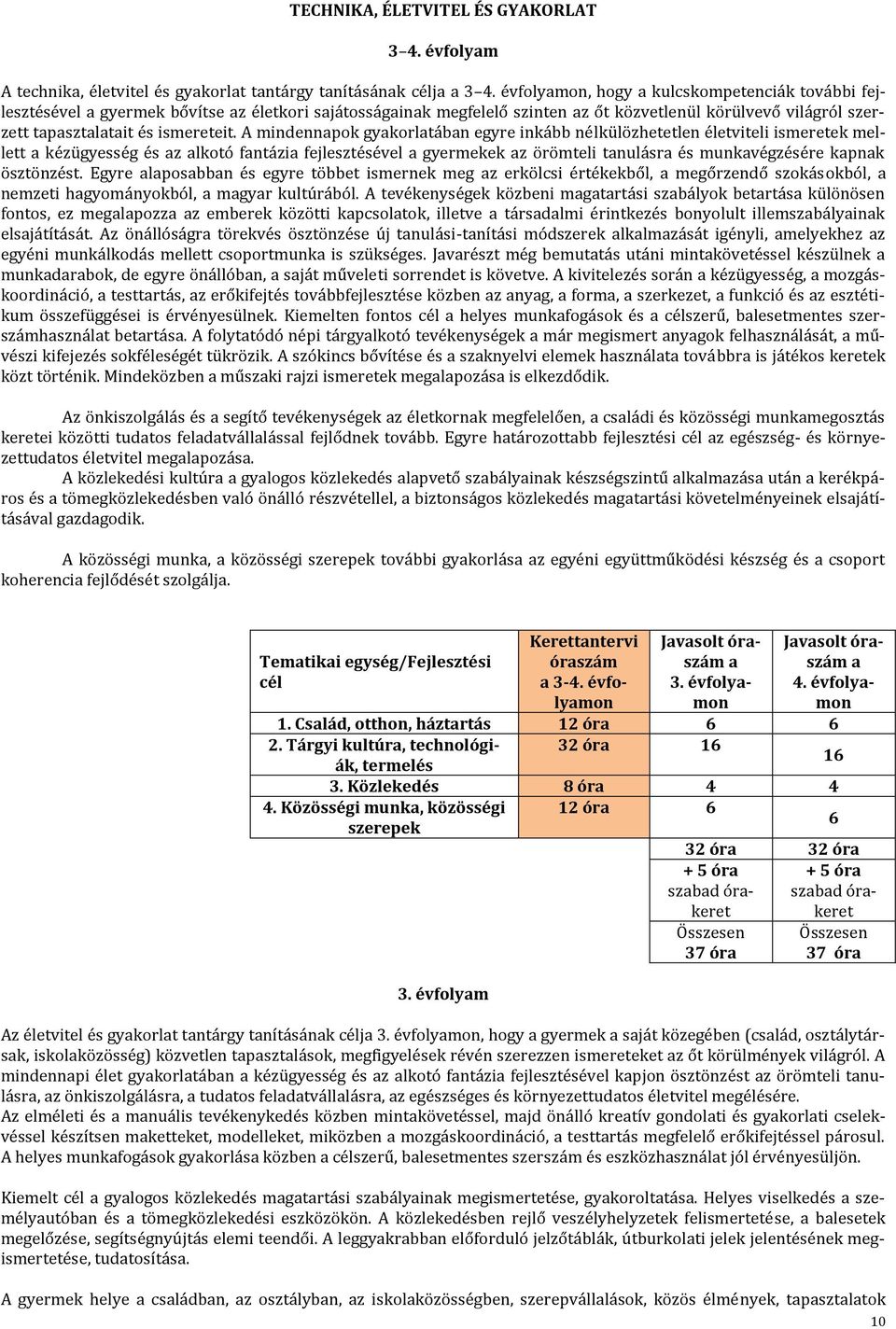 A mindennapok gyakorlatában egyre inkább nélkülözhetetlen életviteli ismeretek mellett a kézügyesség és az alkotó fantázia fejlesztésével a gyermekek az örömteli tanulásra és munkavégzésére kapnak