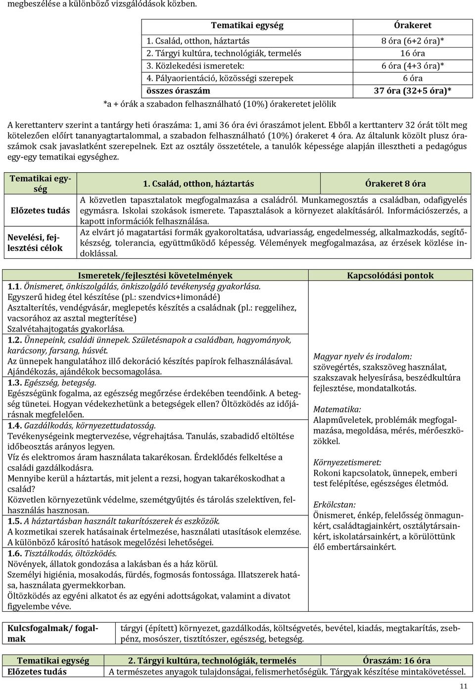 Pályaorientáció, közösségi szerepek 6 óra összes óraszám 37 óra (32+5 óra)* *a + órák a szabadon felhasználható (10%) órakeretet jelölik A kerettanterv szerint a tantárgy heti óraszáma: 1, ami 36 óra