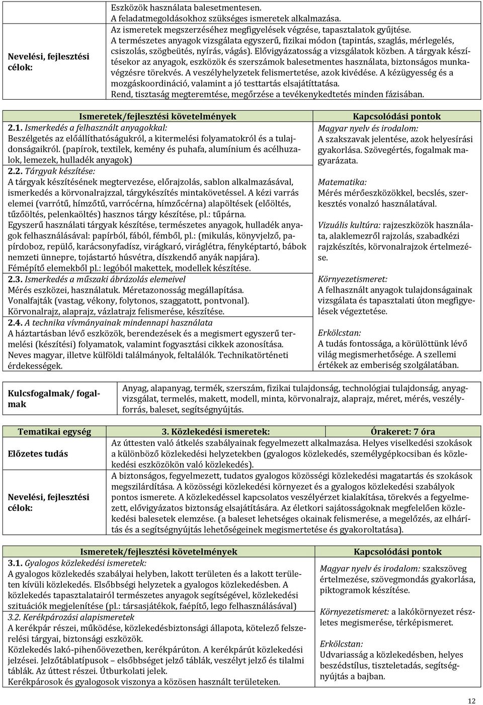 A tárgyak készítésekor az anyagok, eszközök és szerszámok balesetmentes használata, biztonságos munkavégzésre törekvés. A veszélyhelyzetek felismertetése, azok kivédése.