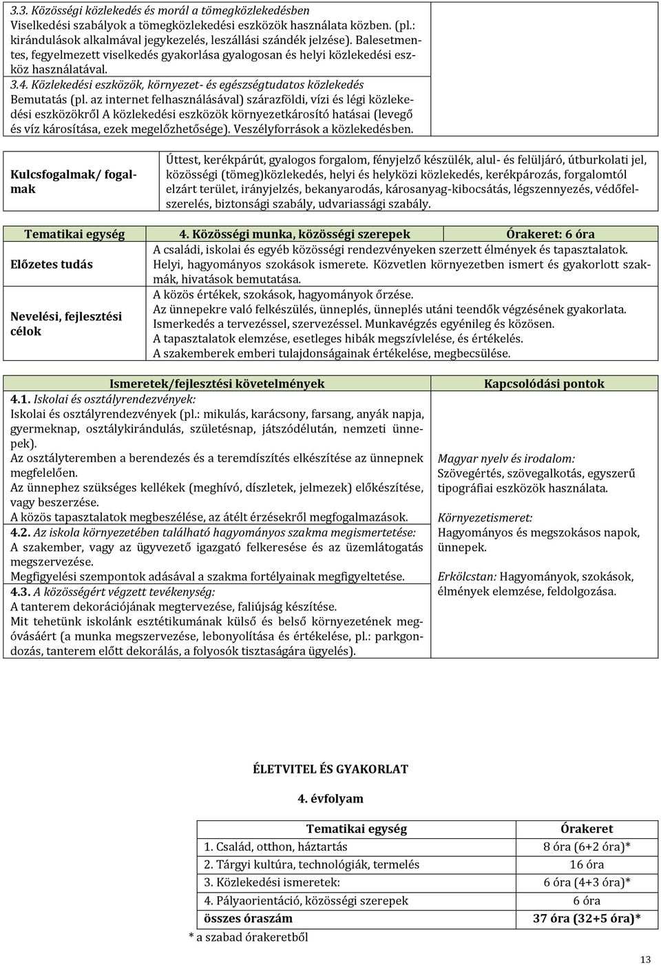 az internet felhasználásával) szárazföldi, vízi és légi közlekedési eszközökről A közlekedési eszközök környezetkárosító hatásai (levegő és víz károsítása, ezek megelőzhetősége).