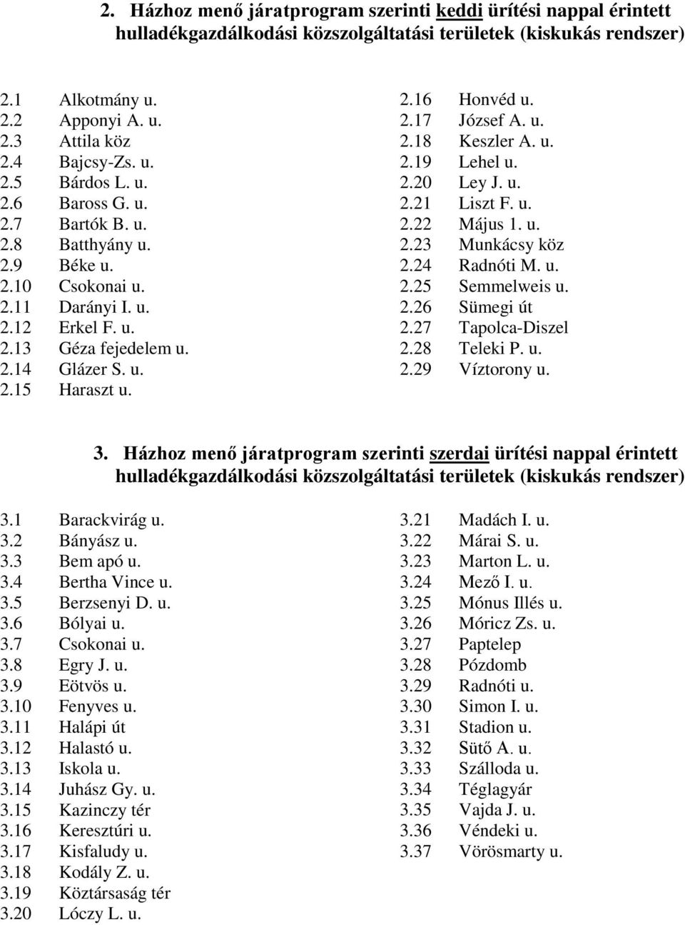 2.17 József A. u. 2.18 Keszler A. u. 2.19 Lehel u. 2.20 Ley J. u. 2.21 Liszt F. u. 2.22 Május 1. u. 2.23 Munkácsy köz 2.24 Radnóti M. u. 2.25 Semmelweis u. 2.26 Sümegi út 2.27 Tapolca-Diszel 2.