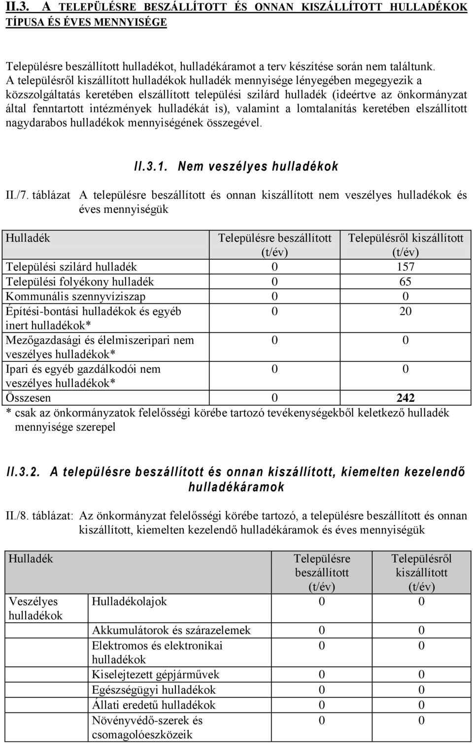 intézmények hulladékát is), valamint a lomtalanítás keretében elszállított nagydarabos hulladékok mennyiségének összegével. II.3.1. Nem veszélyes hulladékok II./7.