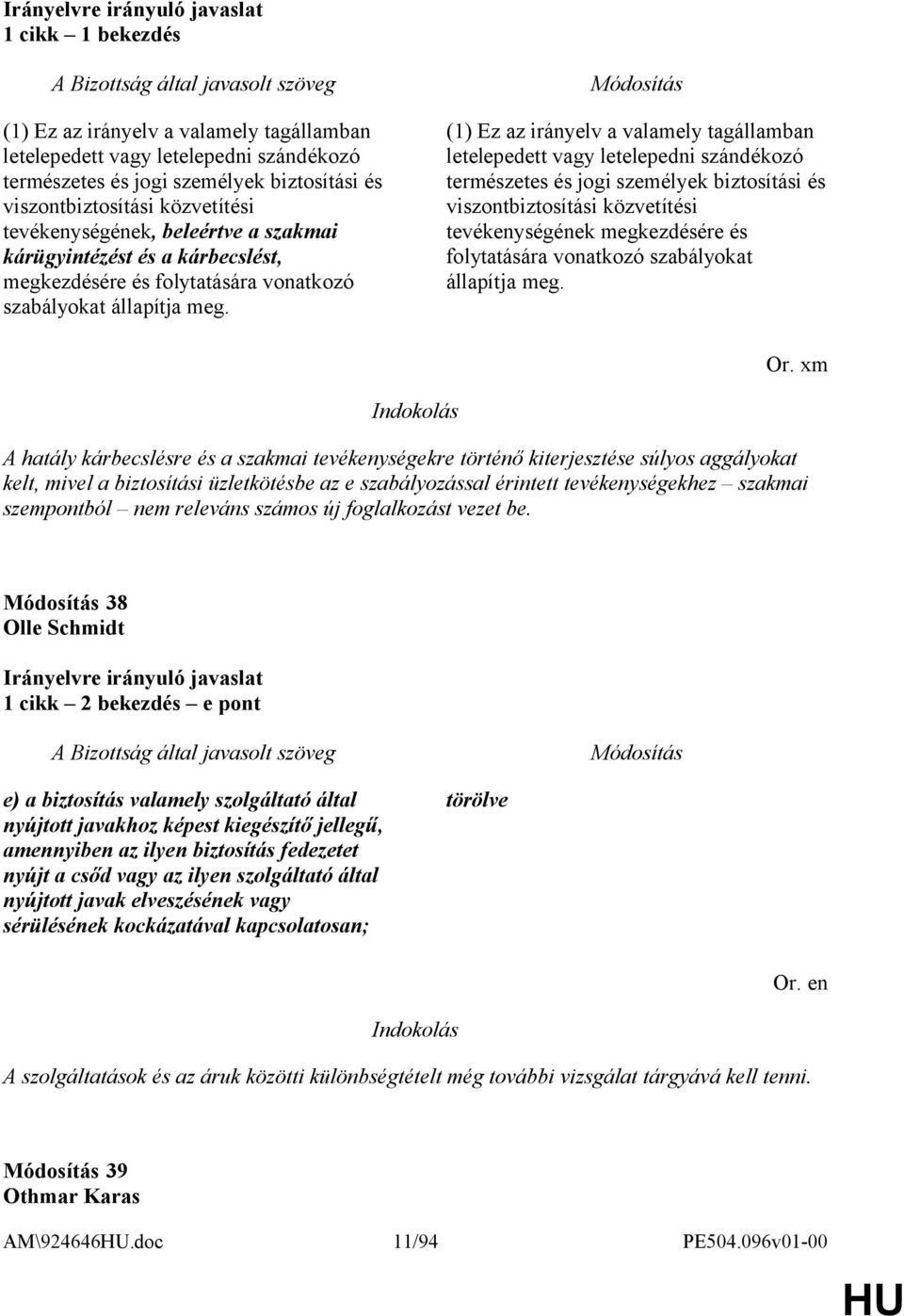 (1) Ez az irányelv a valamely tagállamban letelepedett vagy letelepedni szándékozó természetes és jogi személyek biztosítási és viszontbiztosítási közvetítési tevékenységének megkezdésére és