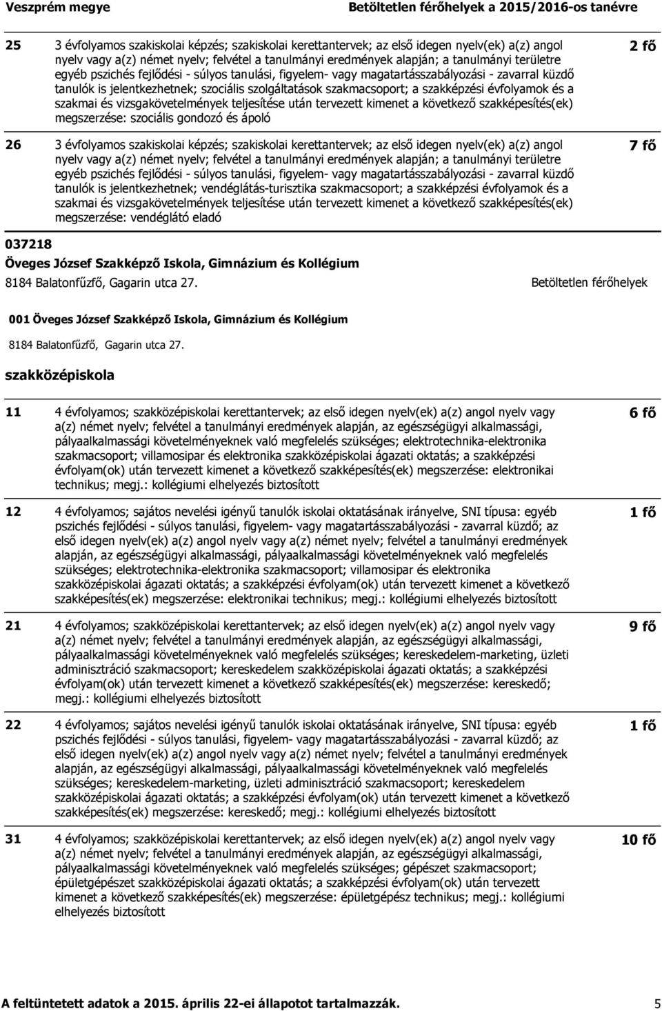 jelentkezhetnek; vendéglátás-turisztika szakmacsoport; a szakképzési évfolyamok és a szakmai és megszerzése: vendéglátó eladó 2 fő 7 fő 037218 Öveges József Szakképző Iskola, Gimnázium és Kollégium