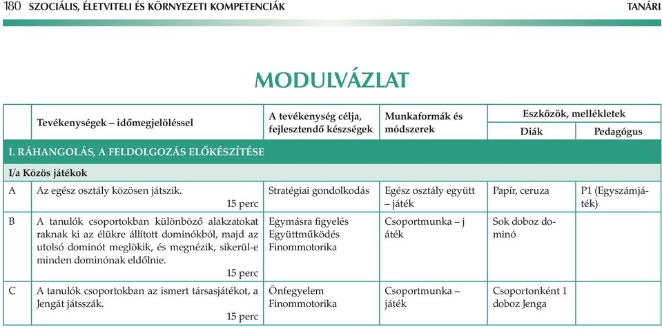 Stratégiai gondolkodás játék P1 (Egyszámjáték) tanulók csoportokban különböző alakzatokat raknak ki az élükre állított dominókból, majd az