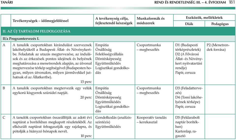 Feladatuk az utazás megtervezése, az indulások és az érkezések pontos idejének és helyének meghatározása a menetrendek alapján, az útvonal megtervezése térkép segítségével (udapesten hogyan, milyen