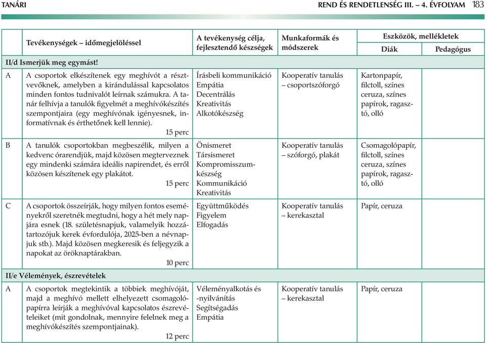 tanár felhívja a tanulók figyelmét a meghívókészítés szempontjaira (egy meghívónak igényesnek, informatívnak és érthetőnek kell lennie).