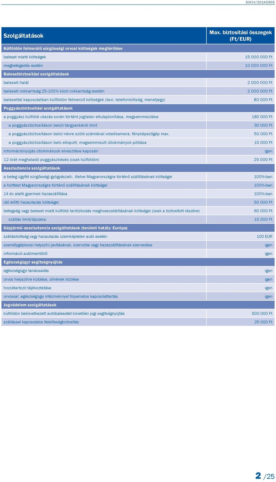 baleseti halál baleseti rokkantság 25-100% közti rokkantság esetén balesettel kapcsolatban külföldön felmerült költségek (taxi, telefonköltség, menetjegy) 2 000 000 Ft 2 000 000 Ft 80 000 Ft