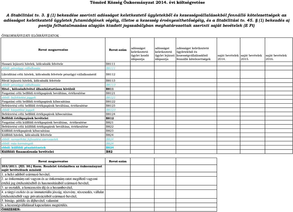 érvényesíthetőségéig, és a Stabilitási tv. 45.