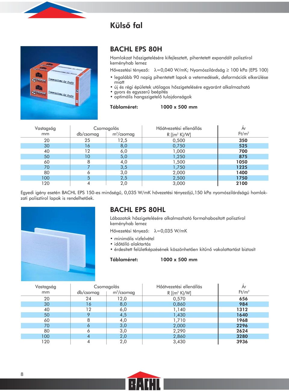 1000 x 500 mm Vastagság Csomagolás Hõátvezetési ellenállás Ár mm db/csomag m 2 /csomag 20 25 12,5 0,500 350 30 16 8,0 0,750 525 40 12 6,0 1,000 700 50 10 5,0 1,250 875 60 8 4,0 1,500 1050 70 7 3,5