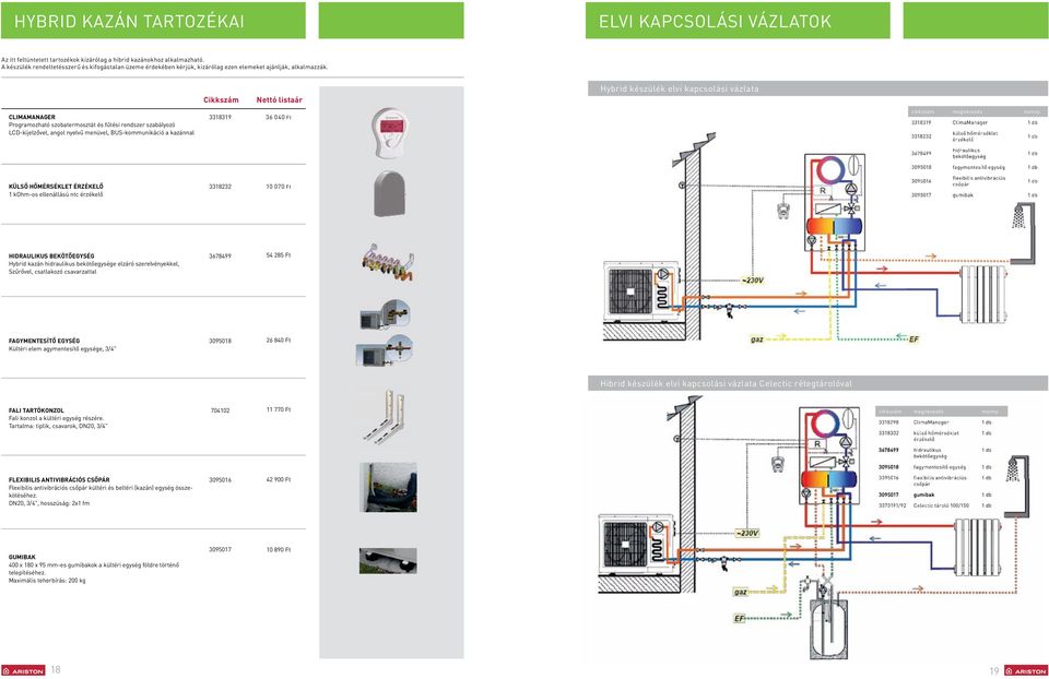 Cikkszám Nettó istaár Hybrid készüék evi kapcsoási vázata CLIMAMANAGER Programozható szobatermosztát és fűtési rendszer szabáyozó LCDkijezőve, ango nyevű menüve, BuSkommunikáció a kazánna 331319 36
