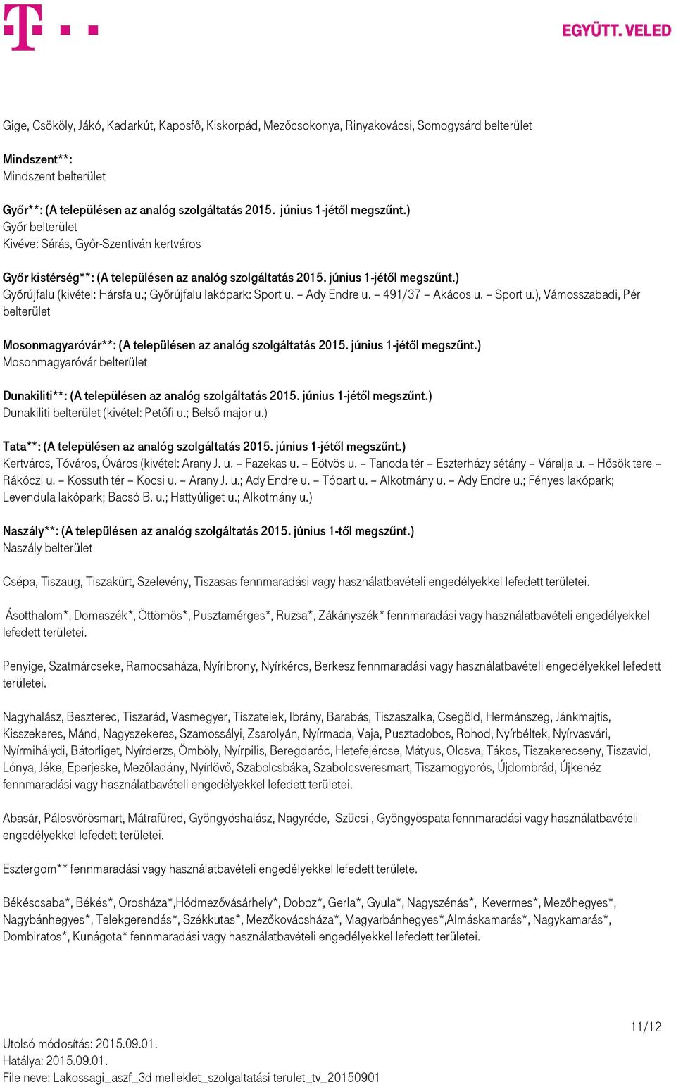 ; Győrújfalu lakópark: Sport u. Ady Endre u. 491/37 Akácos u. Sport u.), Vámosszabadi, Pér belterület Mosonmagyaróvár**: (A településen az analóg szolgáltatás 2015. június 1-jétől megszűnt.