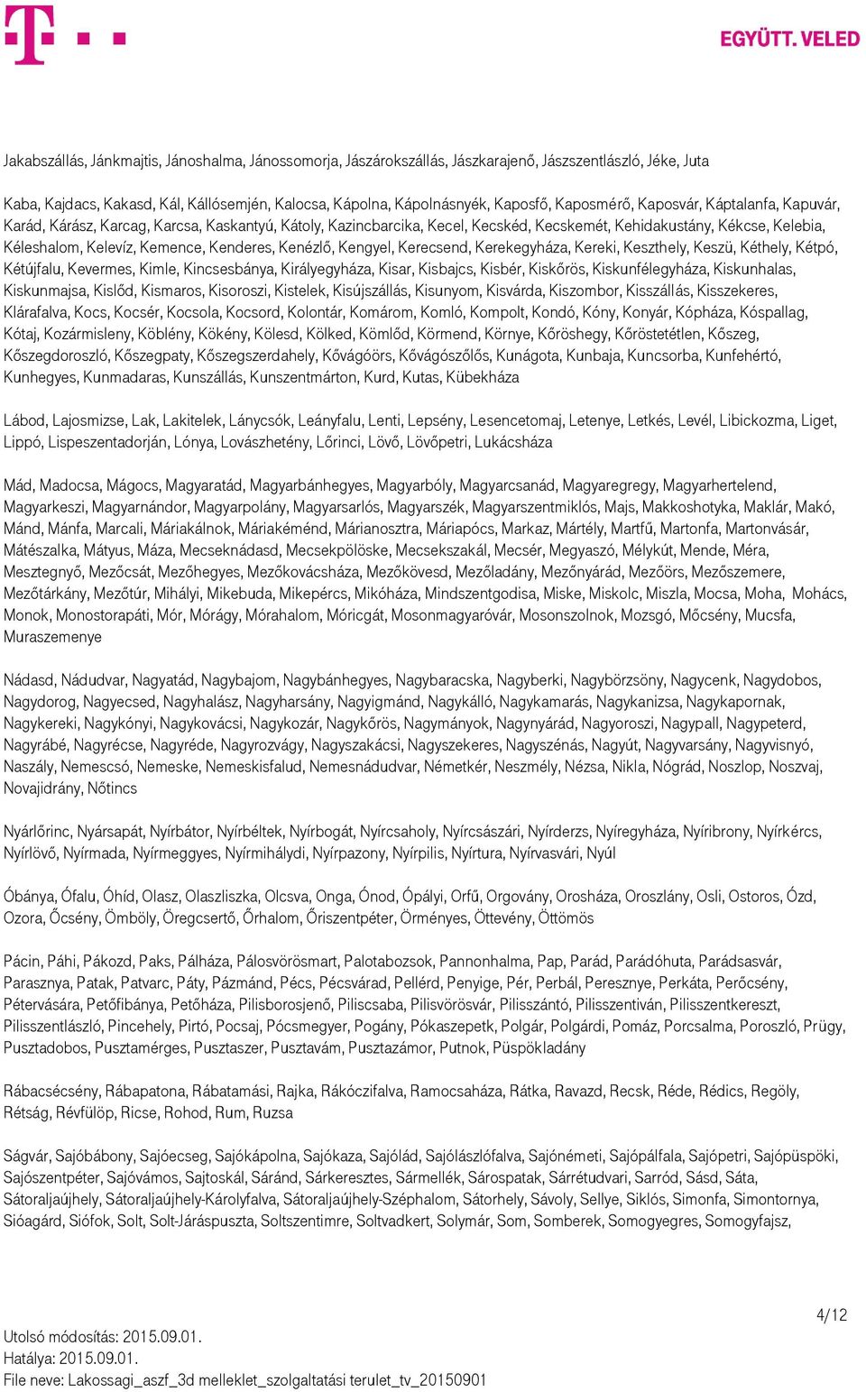 Kenderes, Kenézlő, Kengyel, Kerecsend, Kerekegyháza, Kereki, Keszthely, Keszü, Kéthely, Kétpó, Kétújfalu, Kevermes, Kimle, Kincsesbánya, Királyegyháza, Kisar, Kisbajcs, Kisbér, Kiskőrös,