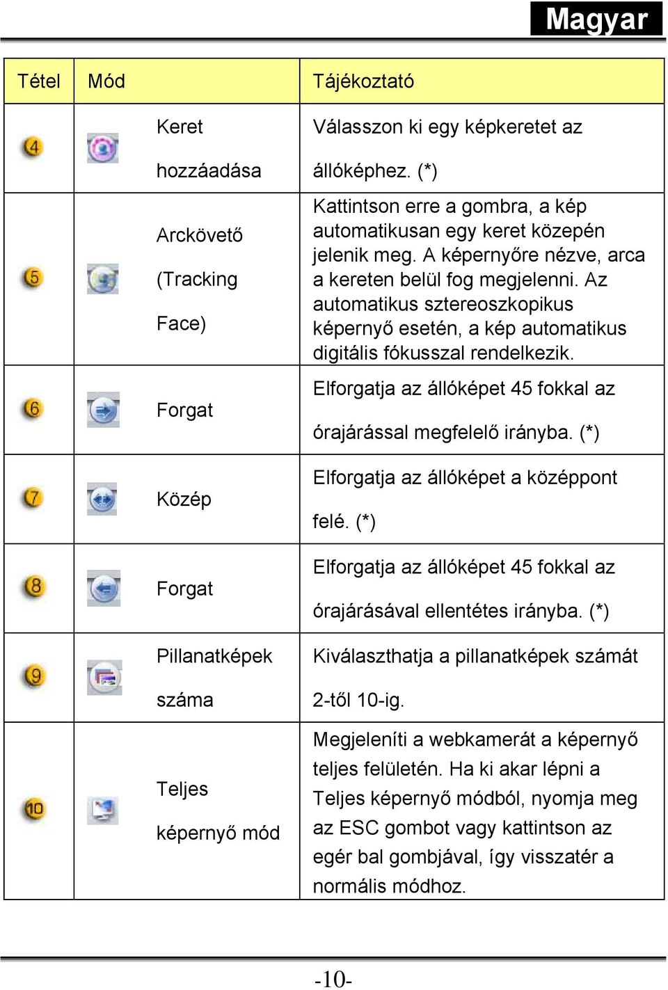 Az automatikus sztereoszkopikus képernyő esetén, a kép automatikus digitális fókusszal rendelkezik. Elforgatja az állóképet 45 fokkal az órajárással megfelelő irányba.