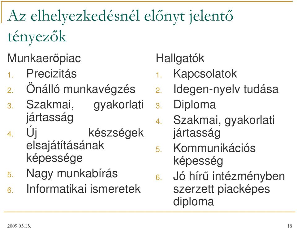 Nagy munkabírás 6. Informatikai ismeretek Hallgatók 1. Kapcsolatok 2.