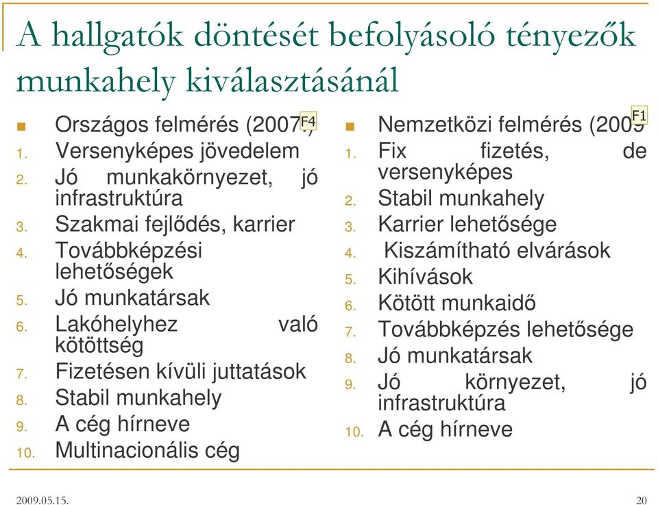 A cég hírneve 10. Multinacionális cég Nemzetközi felmérés (2009 1. Fix fizetés, versenyképes de 2. Stabil munkahely 3.