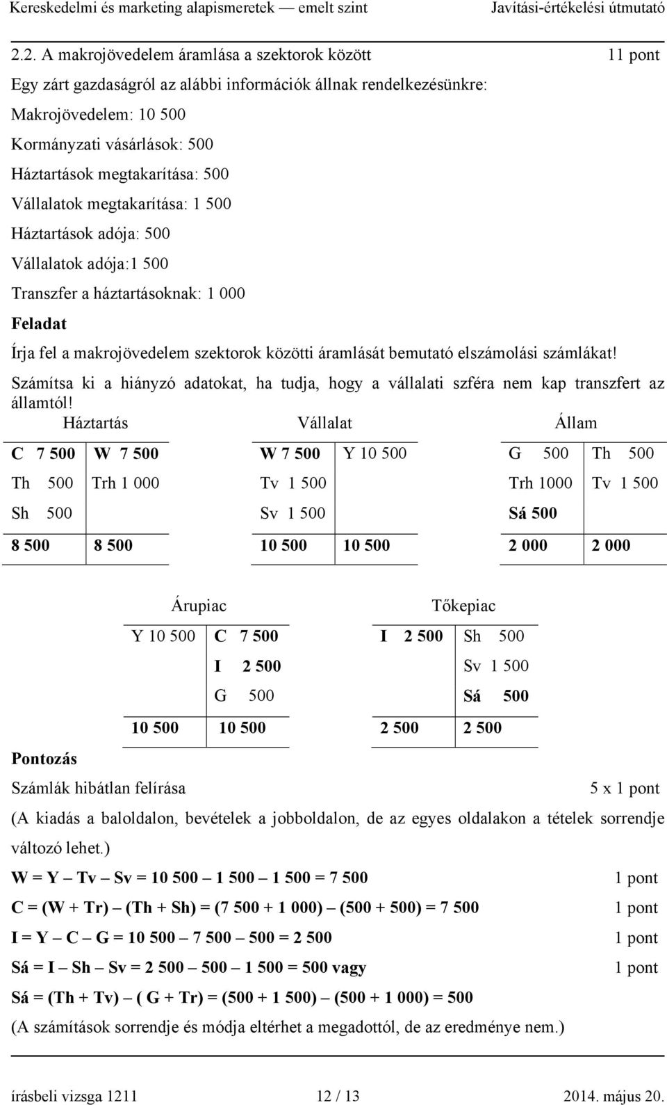 számlákat! Számítsa ki a hiányzó adatokat, ha tudja, hogy a vállalati szféra nem kap transzfert az államtól!