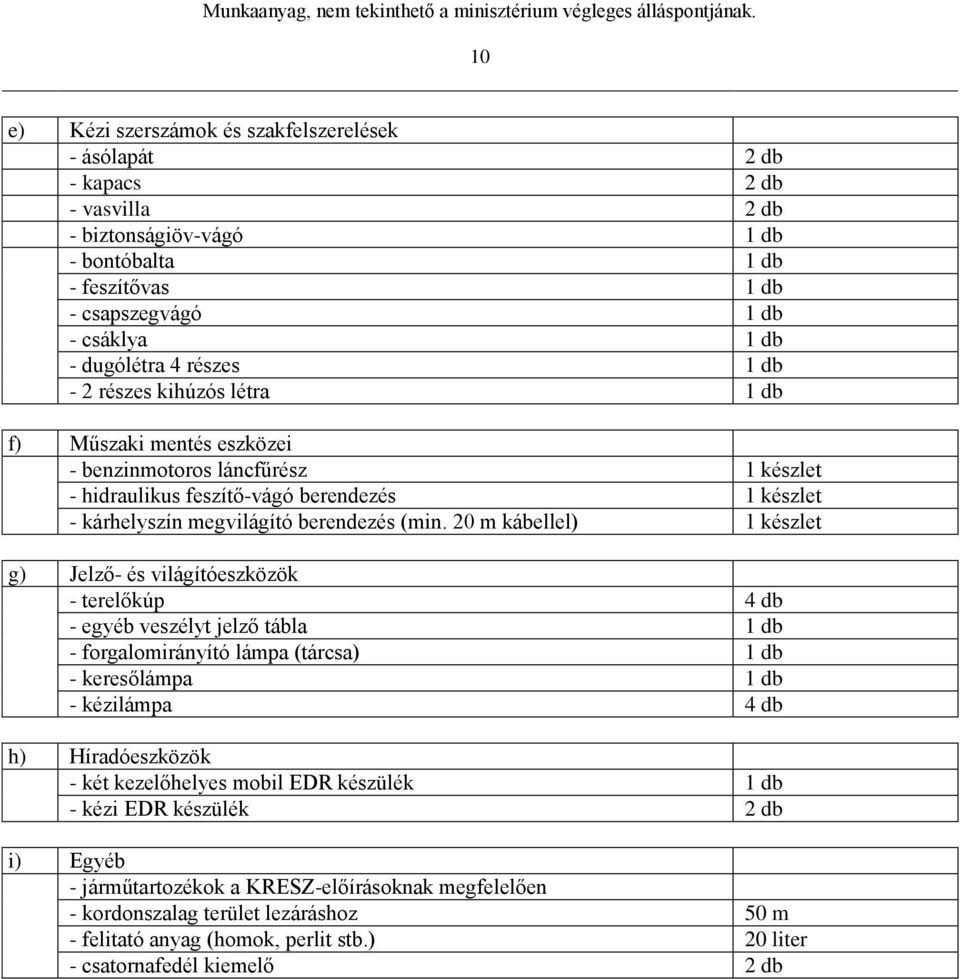 A belügyminiszter../2011. ( ) BM rendelete - PDF Ingyenes letöltés