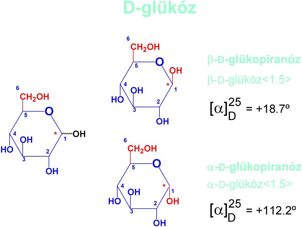 β-d-glükóz<1.5> 25 [α] = +18.