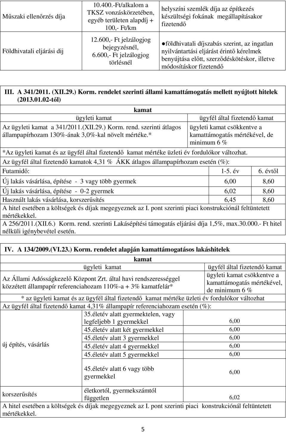 benyújtása előtt, szerződéskötéskor, illetve módosításkor fizetendő III. A 341/2011. (XII.29.) Korm. rendelet szerinti állami kamattámogatás mellett nyújtott hitelek (2013.01.02-től) kamat ügyleti kamat Az ügyleti kamat a 341/2011.