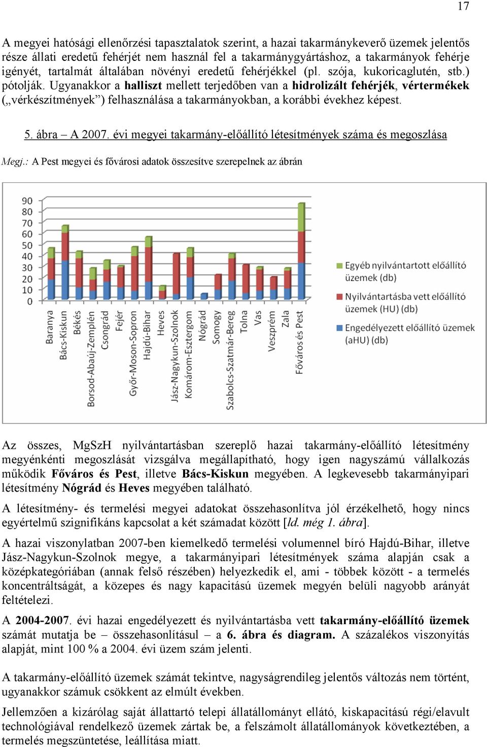 Ugyanakkor a halliszt mellett terjedıben van a hidrolizált fehérjék, vértermékek ( vérkészítmények ) felhasználása a takarmányokban, a korábbi évekhez képest. 5. ábra A 2007.