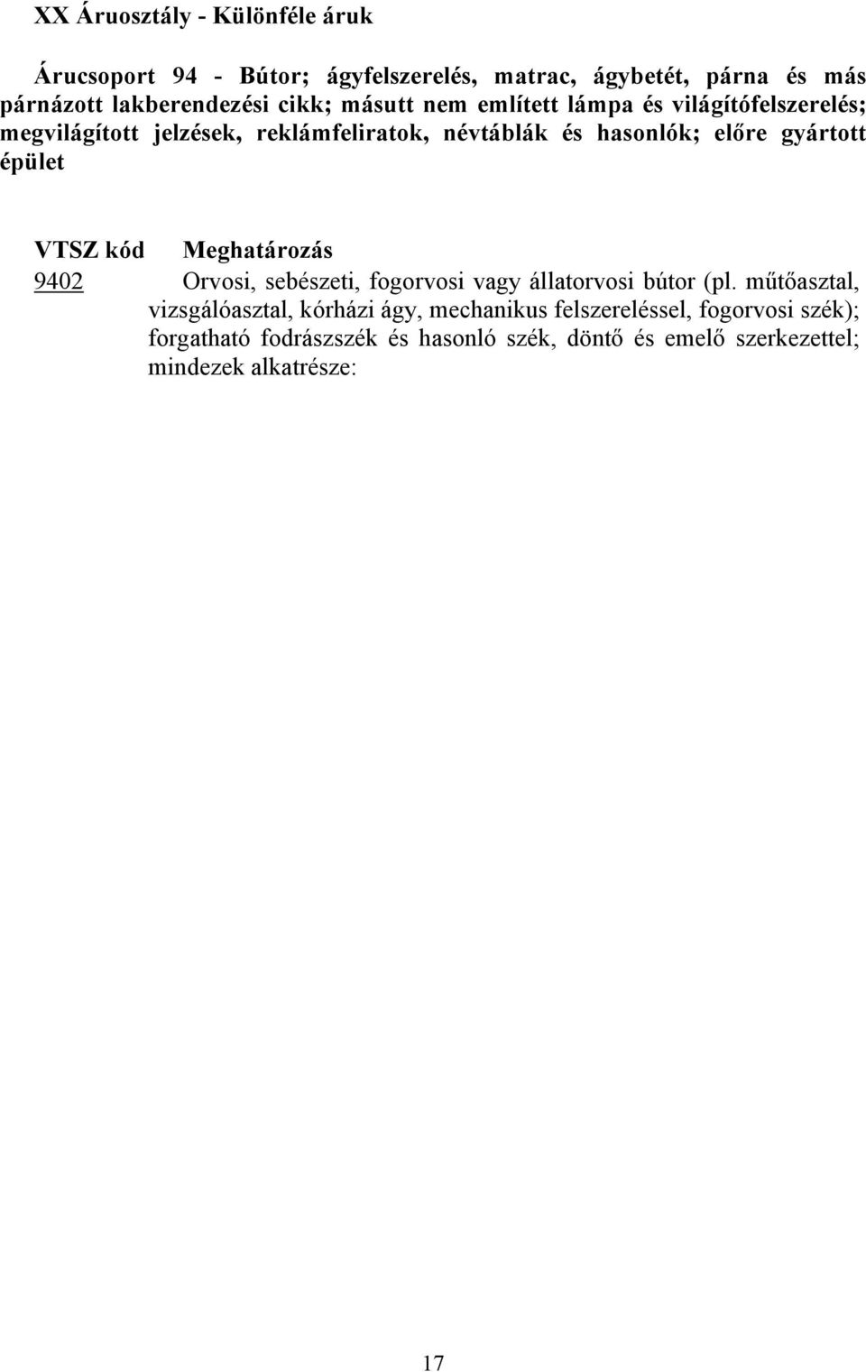 épület VTSZ kód Meghatározás 9402 Orvosi, sebészeti, fogorvosi vagy állatorvosi bútor (pl.