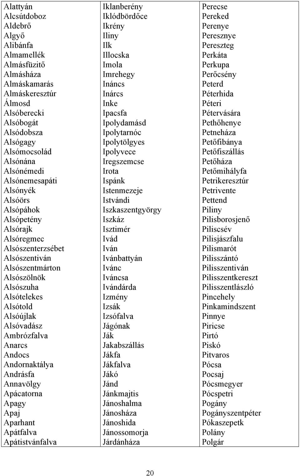 Anarcs Andocs Andornaktálya Andrásfa Annavölgy Apácatorna Apagy Apaj Aparhant Apátfalva Apátistvánfalva Iklanberény Iklódbördőce Ikrény Iliny Ilk Illocska Imola Imrehegy Ináncs Inárcs Inke Ipacsfa