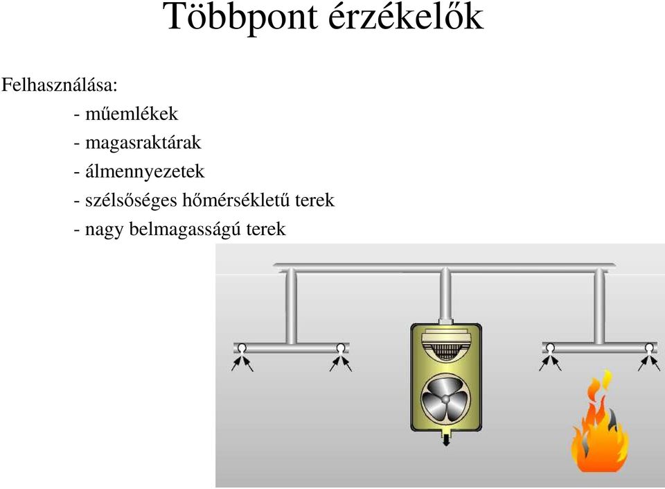 álmennyezetek - szélsıséges