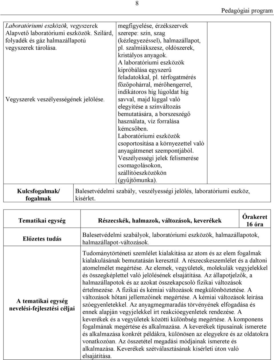A laboratóriumi eszközök kipróbálása egyszerű feladatokkal, pl.