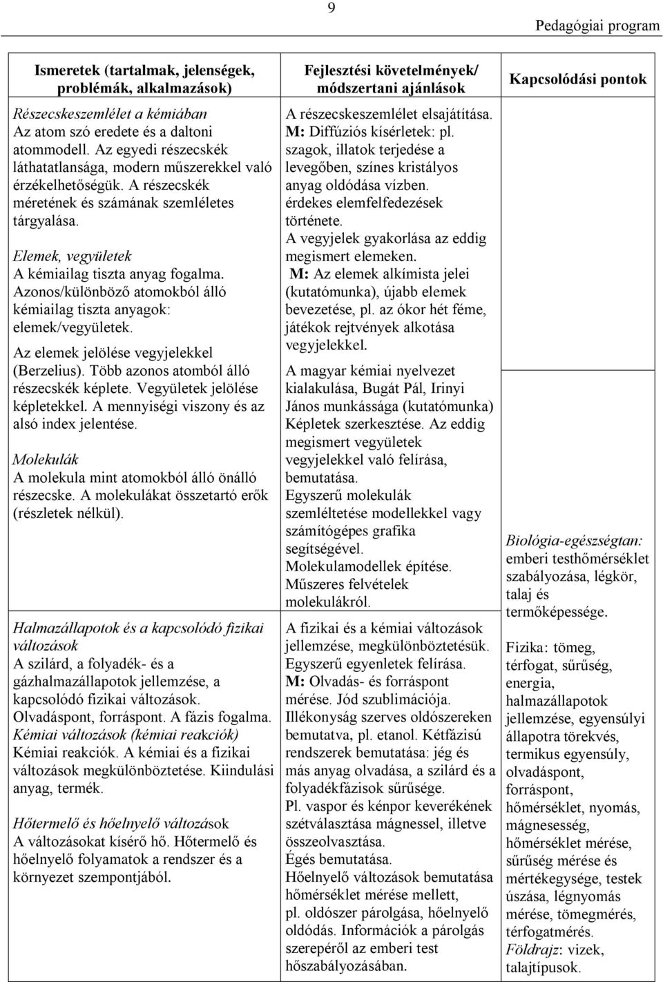 Azonos/különböző atomokból álló kémiailag tiszta anyagok: elemek/vegyületek. Az elemek jelölése vegyjelekkel (Berzelius). Több azonos atomból álló részecskék képlete. Vegyületek jelölése képletekkel.
