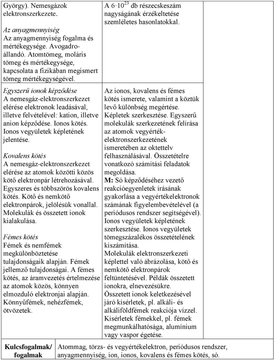 Egyszerű ionok képződése A nemesgáz-elektronszerkezet elérése elektronok leadásával, illetve felvételével: kation, illetve anion képződése. Ionos kötés. Ionos vegyületek képletének jelentése.