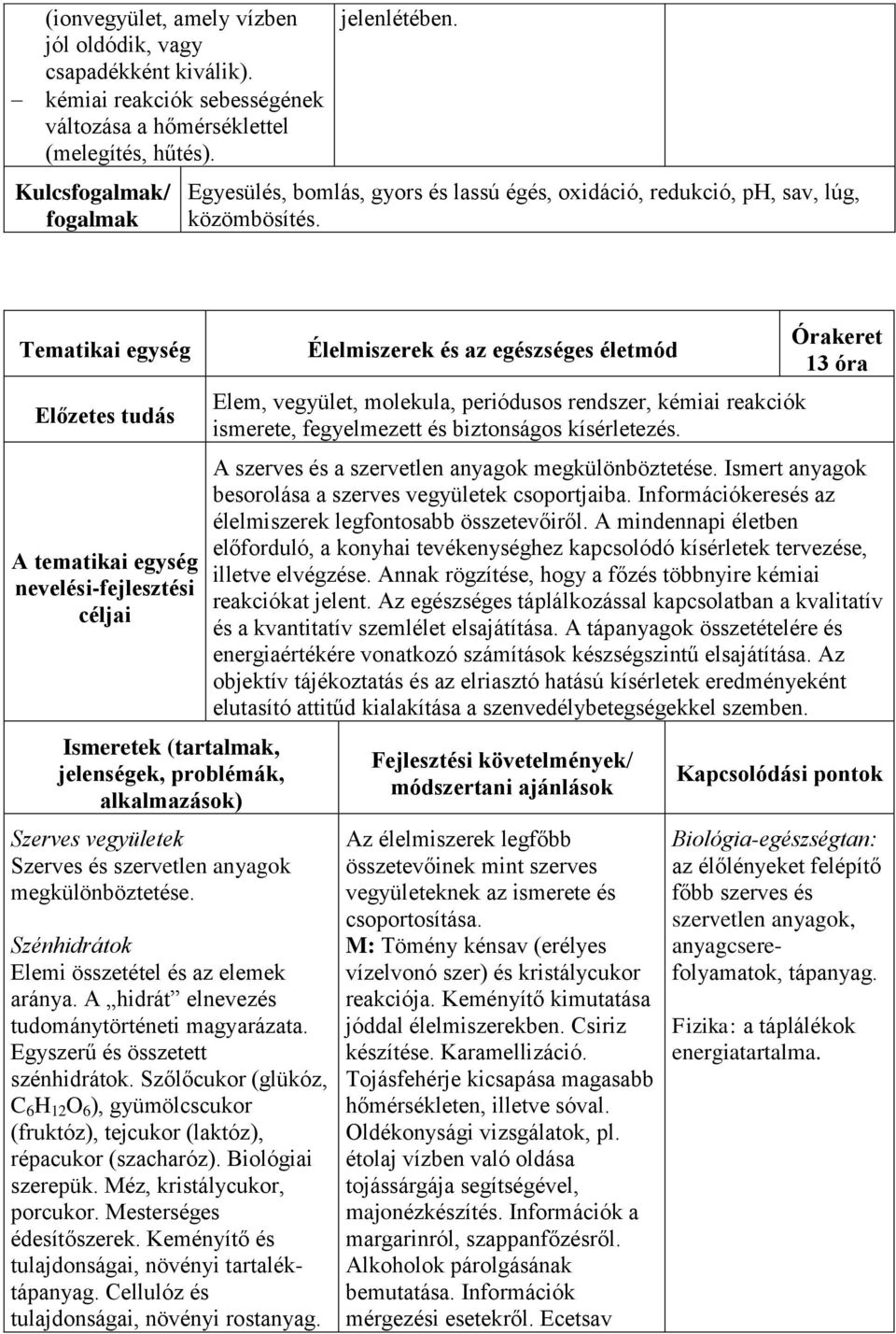 Tematikai egység Előzetes tudás A tematikai egység nevelési-fejlesztési céljai Ismeretek (tartalmak, jelenségek, problémák, alkalmazások) Szerves vegyületek Szerves és szervetlen anyagok