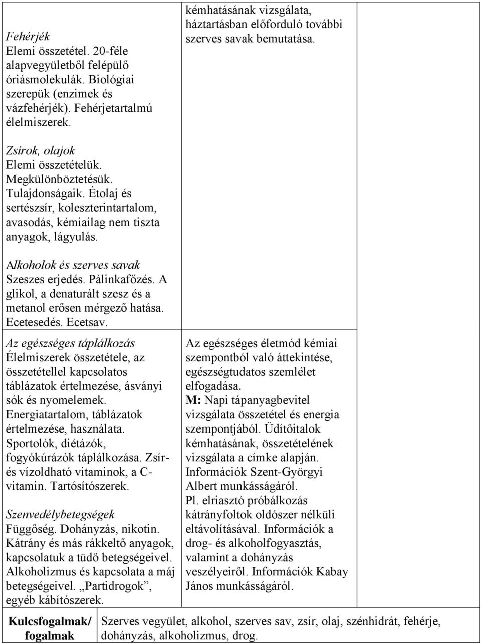 Étolaj és sertészsír, koleszterintartalom, avasodás, kémiailag nem tiszta anyagok, lágyulás. Alkoholok és szerves savak Szeszes erjedés. Pálinkafőzés.