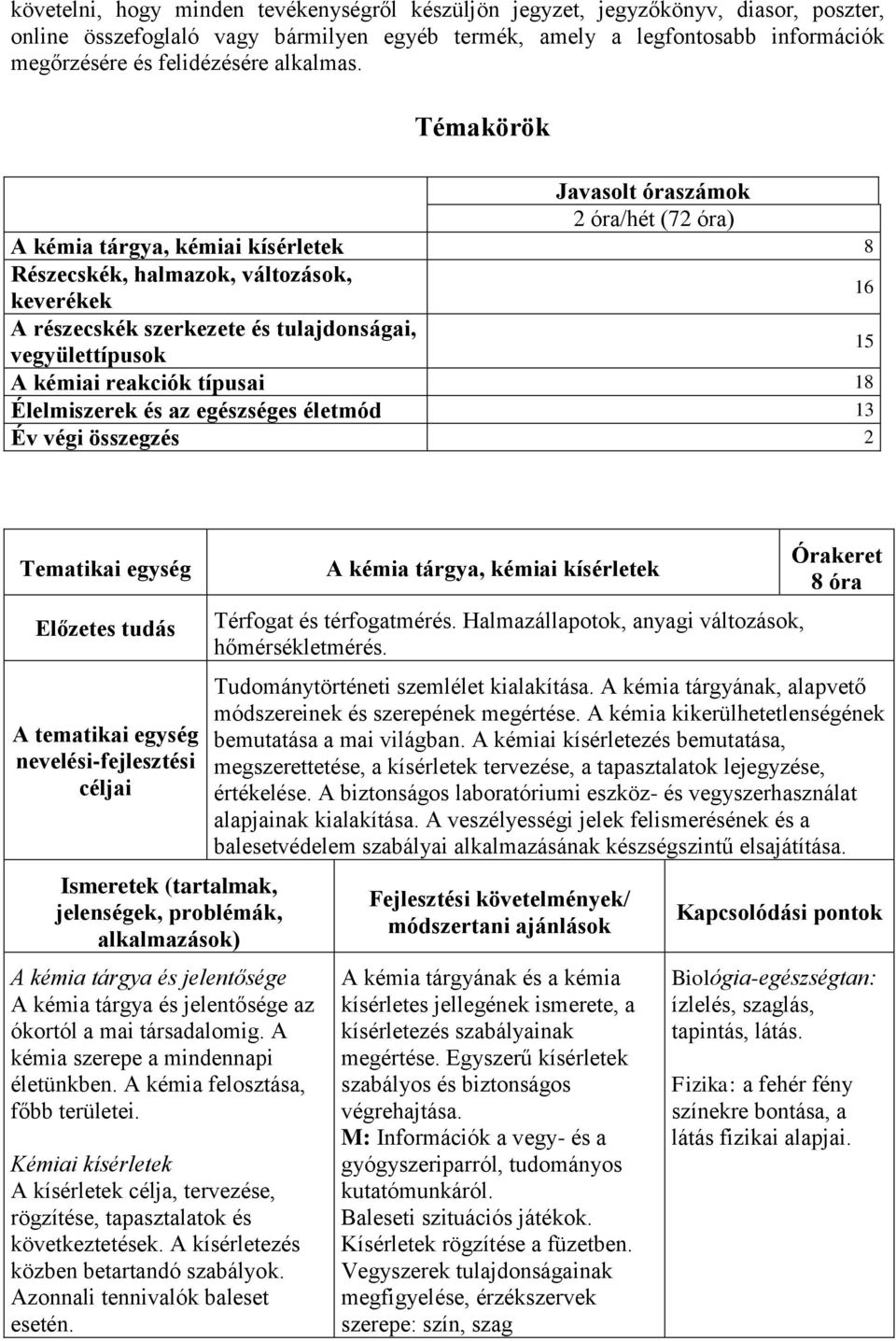 Témakörök Javasolt óraszámok 2 óra/hét (72 óra) A kémia tárgya, kémiai kísérletek 8 Részecskék, halmazok, változások, keverékek 16 A részecskék szerkezete és tulajdonságai, vegyülettípusok 15 A