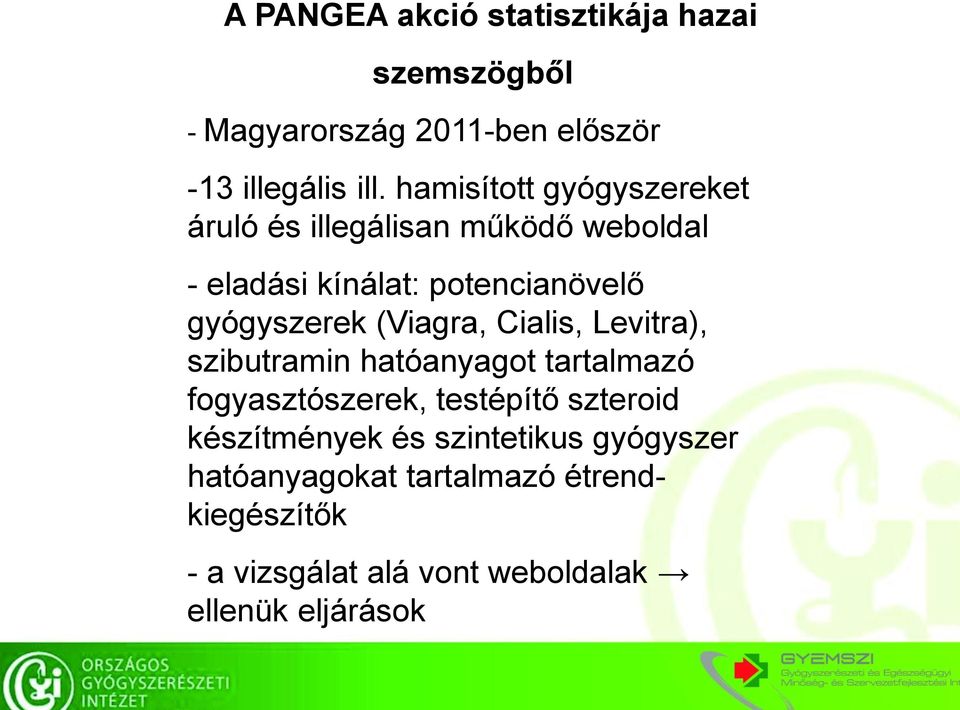 (Viagra, Cialis, Levitra), szibutramin hatóanyagot tartalmazó fogyasztószerek, testépítő szteroid
