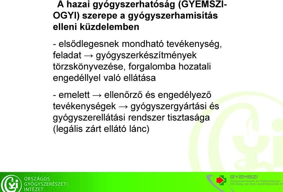 forgalomba hozatali engedéllyel való ellátása - emelett ellenőrző és engedélyező