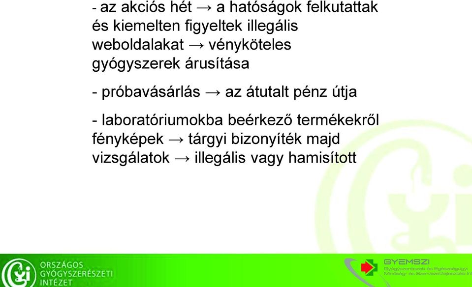 próbavásárlás az átutalt pénz útja - laboratóriumokba beérkező