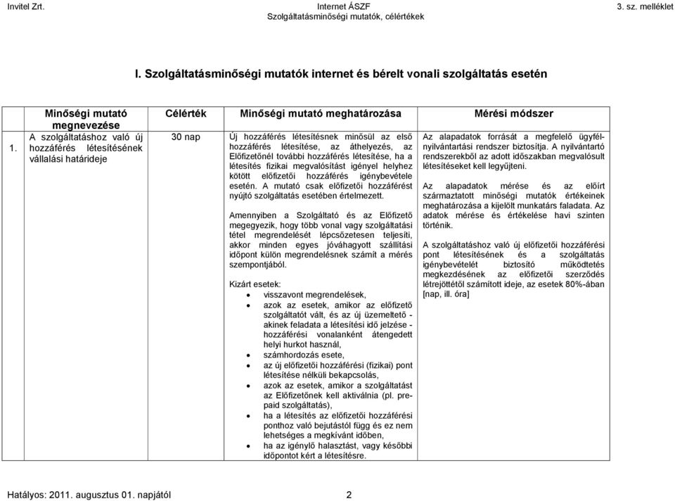 első hozzáférés létesítése, az áthelyezés, az Előfizetőnél további hozzáférés létesítése, ha a létesítés fizikai megvalósítást igényel helyhez kötött előfizetői hozzáférés igénybevétele esetén.