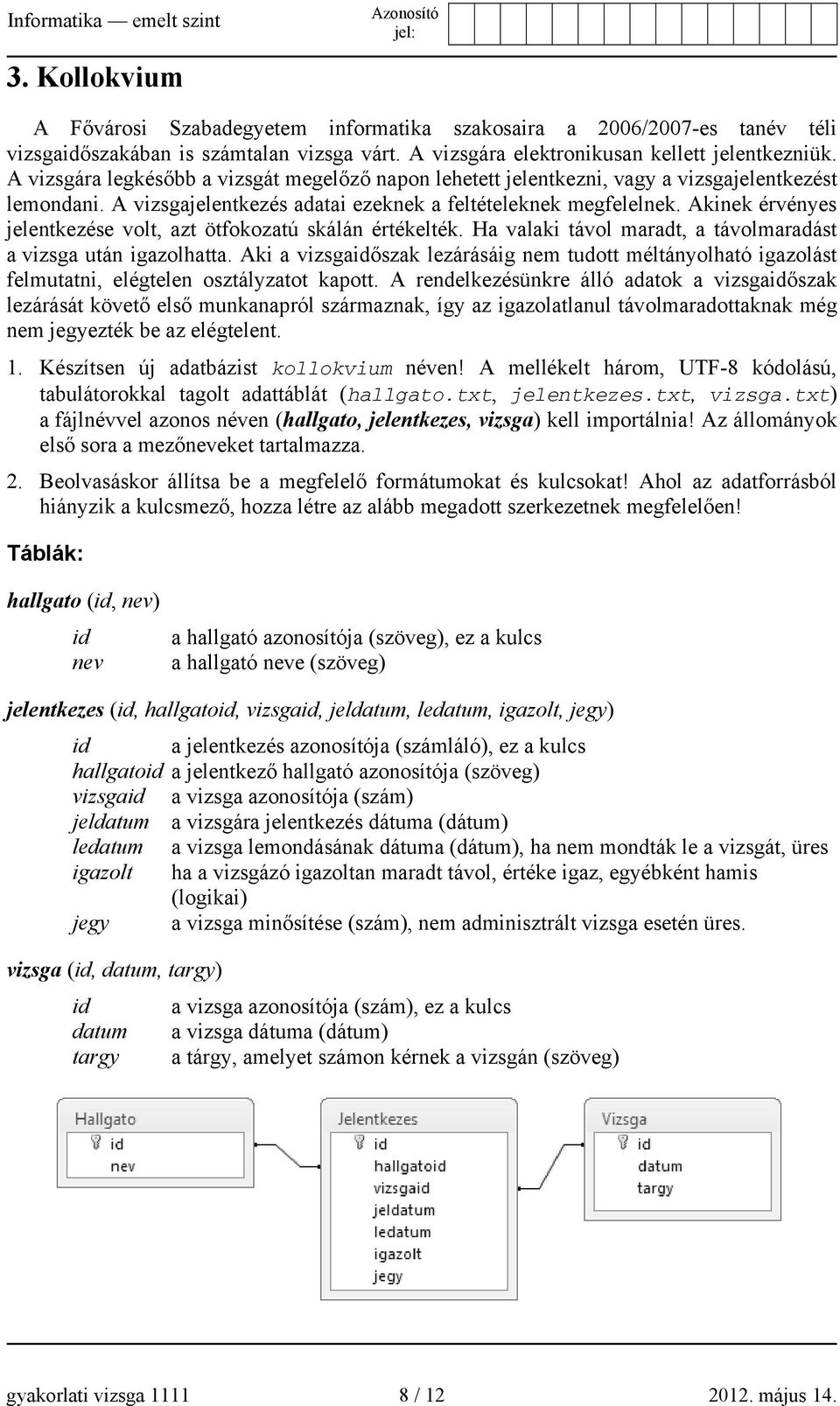 Akinek érvényes jelentkezése volt, azt ötfokozatú skálán értékelték. Ha valaki távol maradt, a távolmaradást a vizsga után igazolhatta.