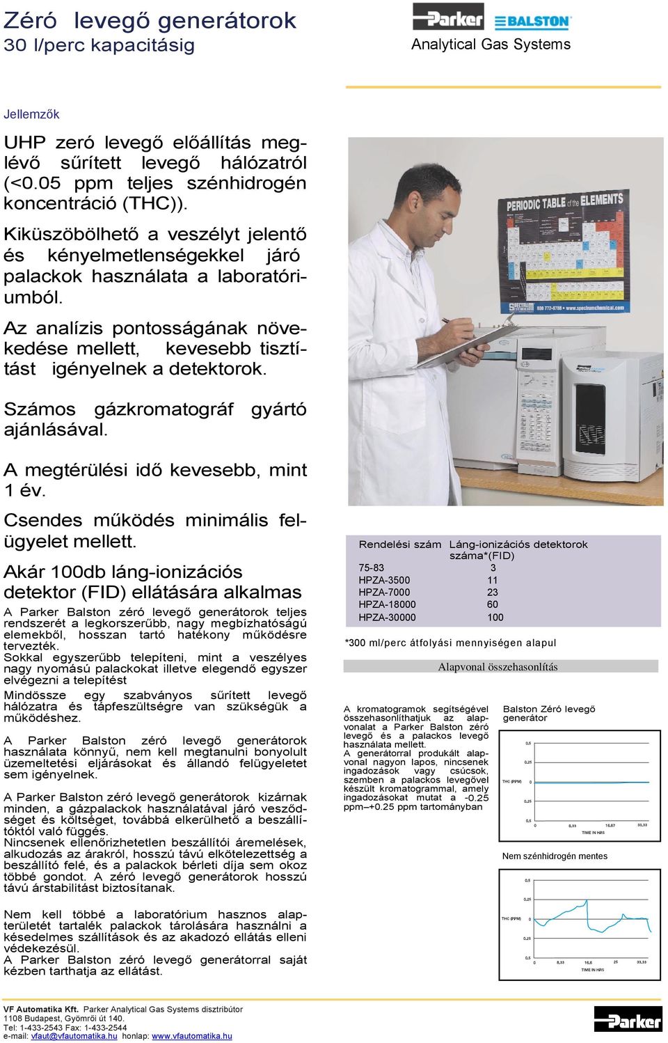 Számos gázkromatográf gyártó ajánlásával. A megtérülési idő kevesebb, mint 1 év. Csendes működés minimális felügyelet mellett.