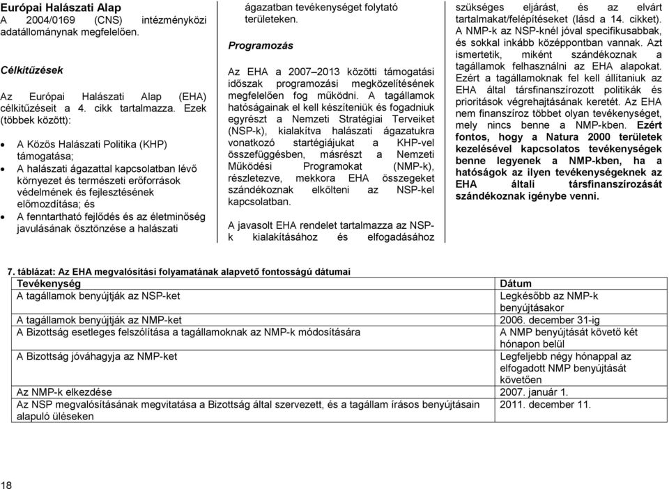 fenntartható fejlődés és az életminőség javulásának ösztönzése a halászati ágazatban tevékenységet folytató területeken.