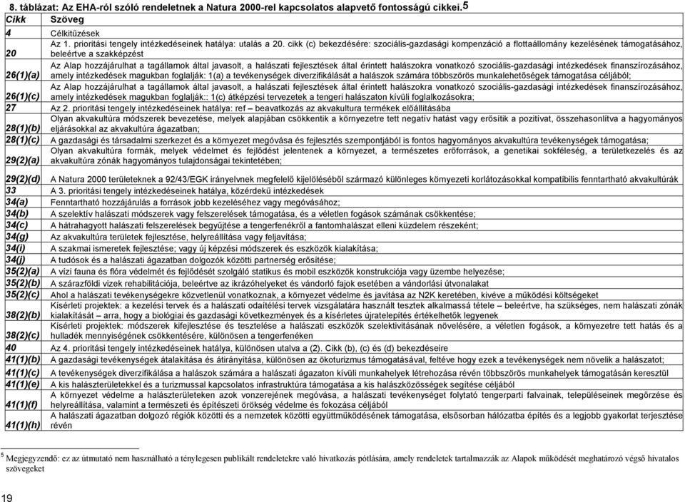 fejlesztések által érintett halászokra vonatkozó szociális-gazdasági intézkedések finanszírozásához, 26(1)(a) amely intézkedések magukban foglalják: 1(a) a tevékenységek diverzifikálását a halászok