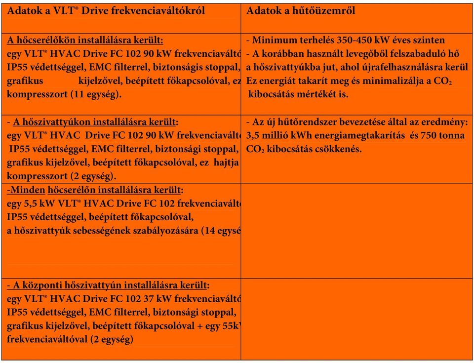 - Minimum terhelés 350-450 kw éves szinten - A korábban használt levegőből felszabaduló hő a hőszivattyúkba jut, ahol újrafelhasználásra kerül Ez energiát takarít meg és minimalizálja a CO 2